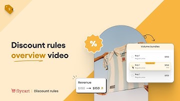 Discount Rules for WooCommerce - An Overview Video