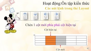 Luyện tập tin học 4 1 IC3 Spark Full tuan 5