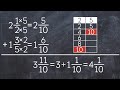 Adding Mixed Numbers with Unlike Denominators