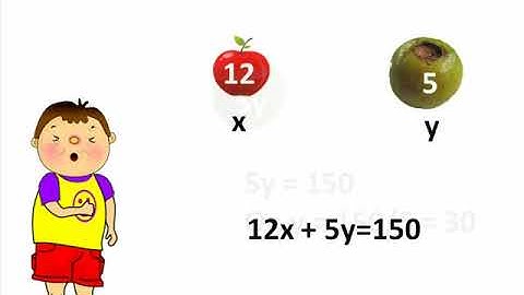 रैखिक समीकरण - भाग 2 – Introduction to Linear Equation with two variable – in Hindi