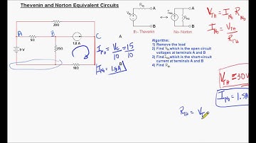 Thevenin and Norton Equivalent Circuits - Part 1