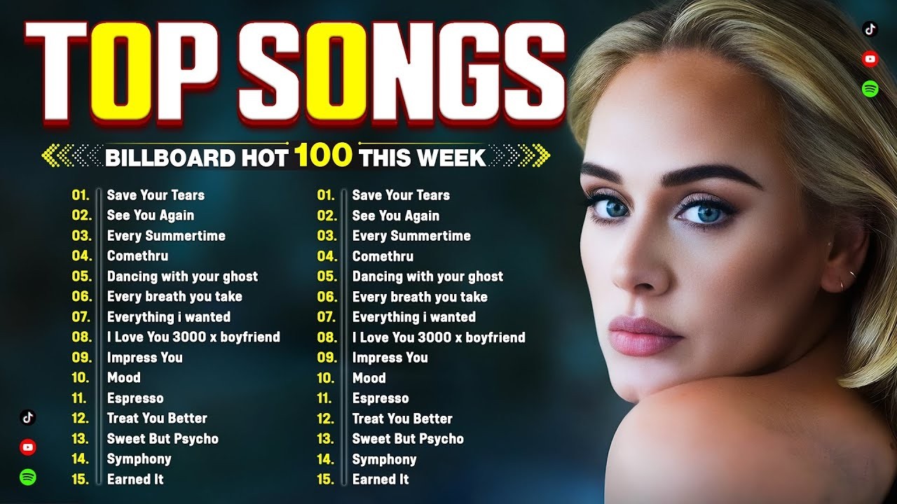 The Weeknd, Bruno Mars, Maroon 5, Coldplay, Dua Lipa, Adele, Lady Gaga, Ed Sheeran 🎯 Pop Music 2026