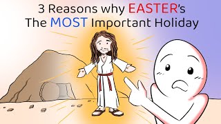 Why is Jesus' Resurrection Important?