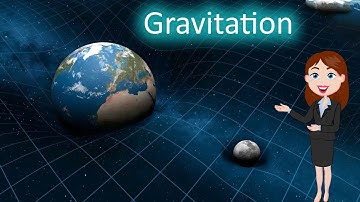 Gravitation || 3D animated explanation || class 9th || Gravitation ||