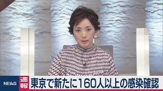 東京で新たに160人以上の感染確認