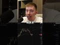 👀 ETH Crash Szenario: Falling Wedge & Retest erklärt?!