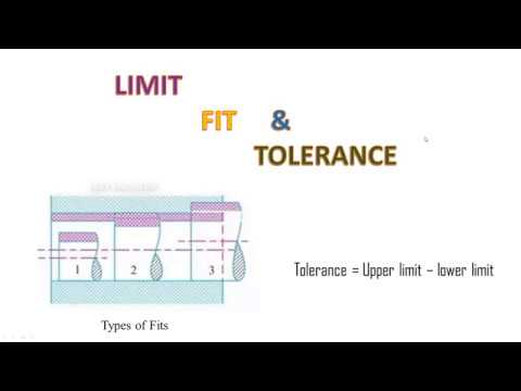 Limits Fits And Tolerances Chart Pdf