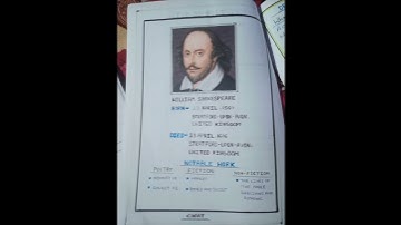 B.Ed 2nd sem practicum on: Developing Instructional (Teaching Learning) Meterial. Course -1.2.7A