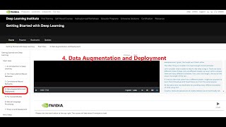 Data Augmentation and Deployment | Getting Started with Deep Learning | NVIDIA Certificate Project