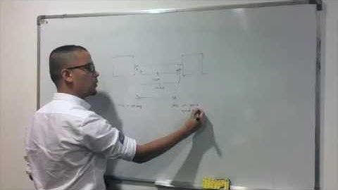CMSC206_Minimum_Maximum_Cardinality