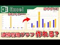【Excel解説】みにくいグラフを波線省略グラフでみやすくしてみた