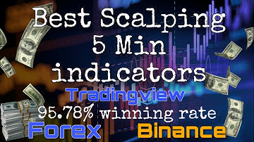 5Min best indicator best profit #scalping #binance #tradingview #forex #trading #indicators #shorts