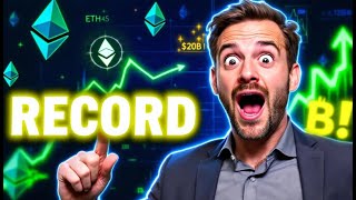 Eth Futures Hit Record 20B High