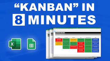 What is "Kanban?" Explainer + free "Kanban board" template