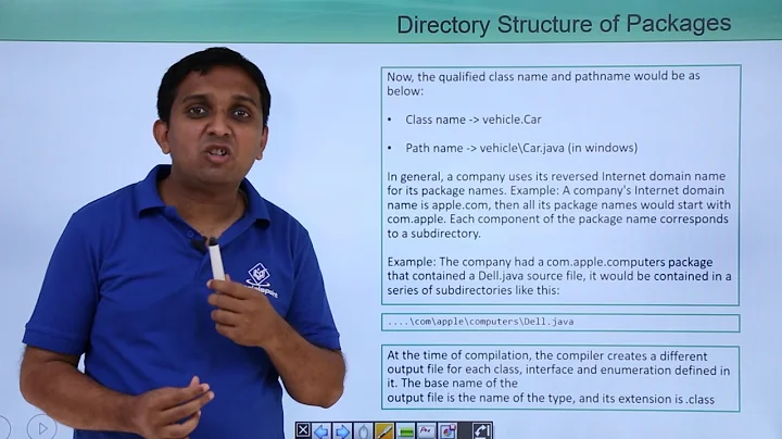 Java - Directory Structure of Packages