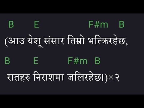 Aau Yeshu Gyani Banera Nepali Christian Song With Lyrics and Chords By Rohit Thapa