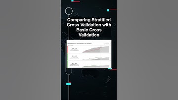 Comparing Stratified Cross Validation with Basic Cross Validation #ai #artificialintelligence