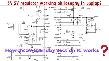 How 3V 5V Regulator IC Works in Laptop | Laptop Repair Course Online in Hindi | Laptop Video Course