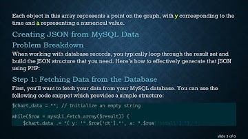 Building a Function to Generate JSON for Morris Graphs in PHP