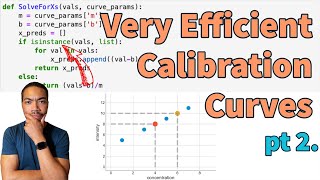 How to Build and Use Calibration Curves in Python?!