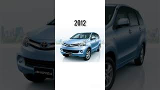 Toyota Avanza Evolution From 20042023 shorts youtubeshorts shortscontent viral