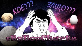 10 Неща В Света, Които Нямат Логично Обяснение