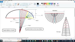 Cupula Eliptica con Radio mayor a la altura en Excel Vba
