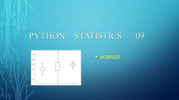 用boxplot 箱型图反映数据识别异常值 Python统计09——Python程序设计系列 112