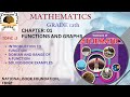 MATHEMATICS|CHAP1|FUNCTIONS AND GRAPHS|BASIC INTRODUCTION OF FUNCTION|BOOK EXAMPLE|GRADE12|FBISE|NBF