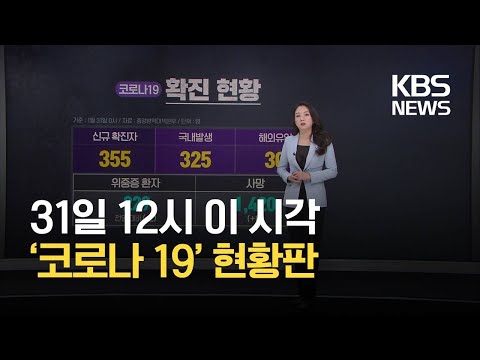 [코로나19 <strong>현황</strong>] 31일까지 누적 확진자 78,205명·사망 1,420명 / <strong>KBS</strong> 2021.01.31.