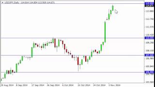 USD/JPY Technical Analysis for November 6, 2014 by FXEmpire.com