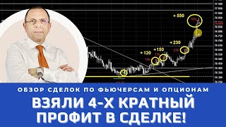 Выдержка приносит хорошие деньги! Подключаем опционы! Обзор сделок с «Шефом по дилингу» Алексеем