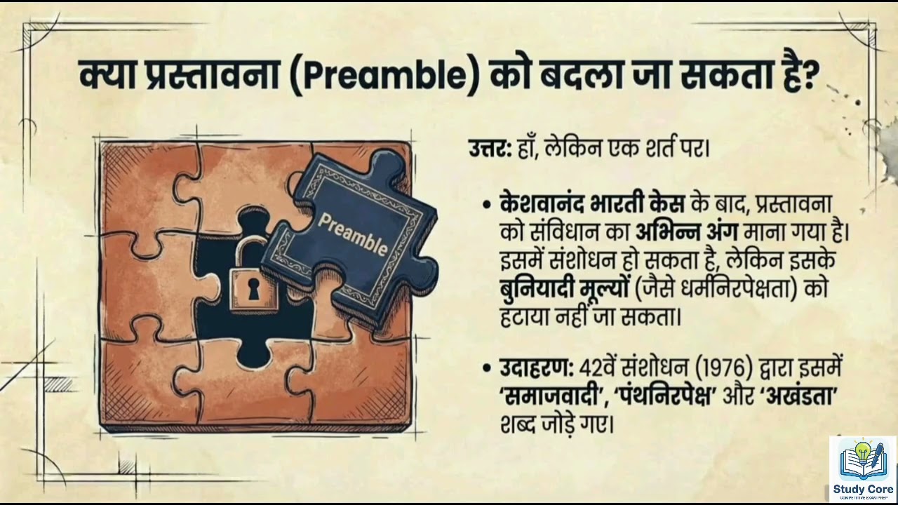 5 minute basics | Indian Constitution Explained | भारतीय संविधान सरल भाषा में | UPSC, SSC, psc exam