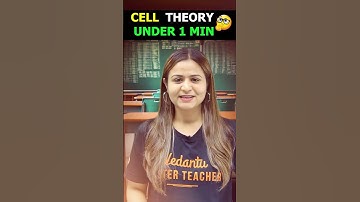 💡Understand Cell Theory in 60 Seconds! | Class 9 Biology | CBSE 2025-26