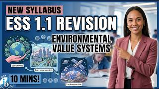 IB ESS Topic 1.1 Revision: Environmental Value System | New Syllabus 2026 (10 Mins!)