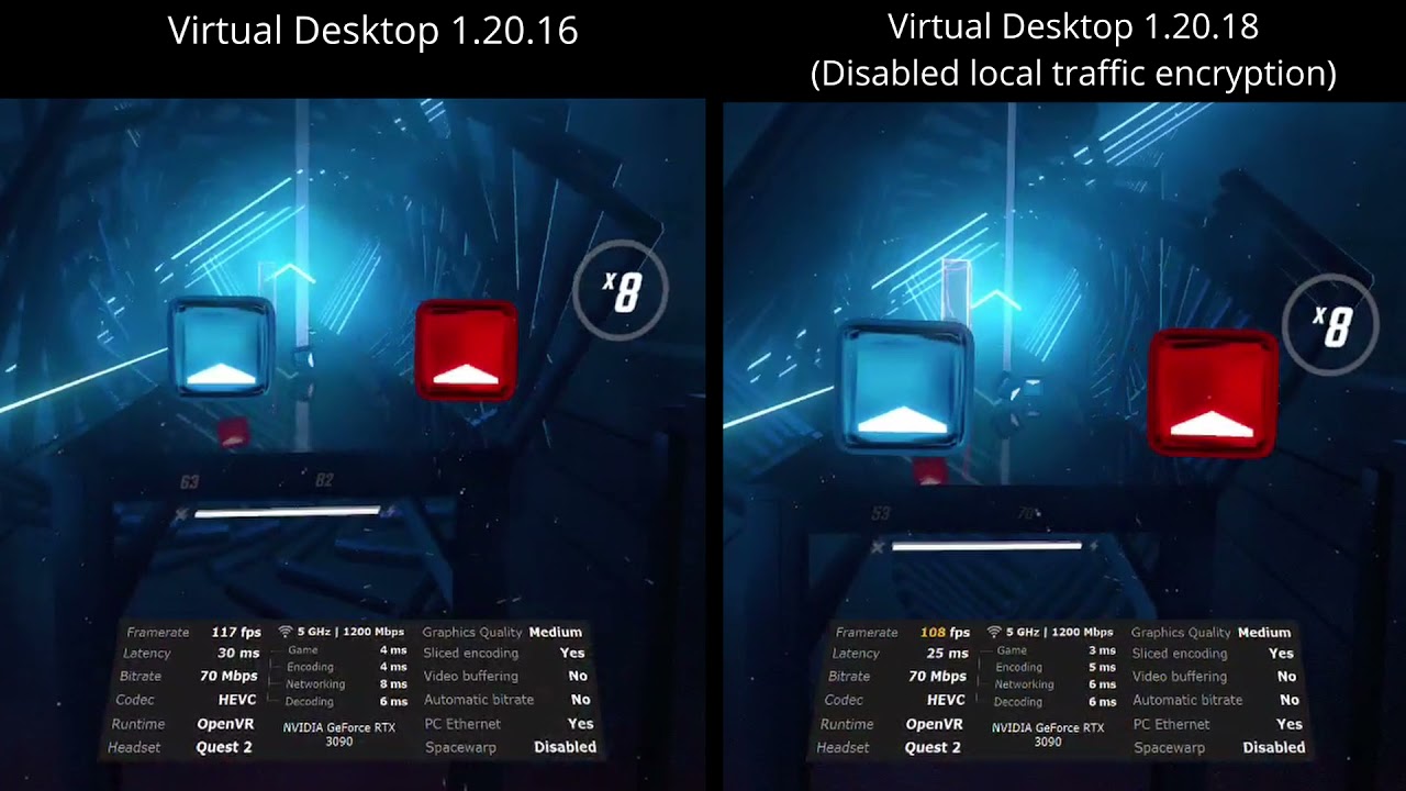 Virtual desktop lag
