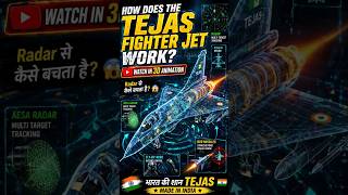 How Does Tejas Fighter Jet Work? | 3D Animation #shorts #indianairforce #tejas #3danimation #fighter