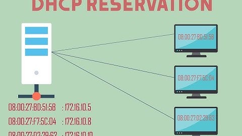 INSTALASI & KONFIGURASI DHCP RESERVATION DI LINUX DEBIAN 10