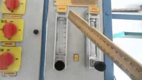 Reaction Kinetic Studies Mixed Flow Reactor Video of Experiment