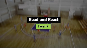 Basketball Coaching: Read & React Offense (Layer 7)