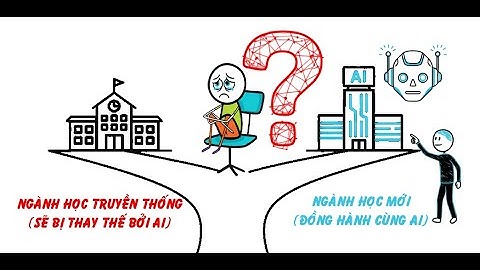 Chọn ngành học nào trong thời đại VUCA mà không bị AI cướp việc?