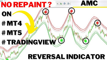 99% WINRATE AMC stock : REVERSAL indicator on TRADINGVIEW MT4 MT5