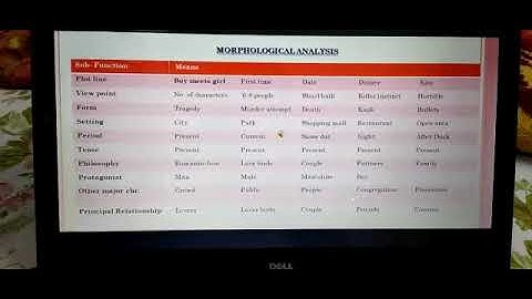 Morphological Analysis