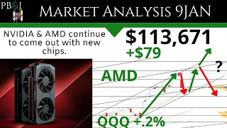 Nvidia Chips & AMD TA. Technical Analysis SPY QQQ IWM AAPL TSLA XLP XLY TLT VIX 9JAN