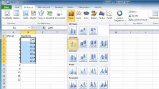 Excel 2010 - Nur bestimmte Datenpunkte eines Diagramms beschriften