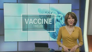 Top Stories: 11 p.m. 3-2-21