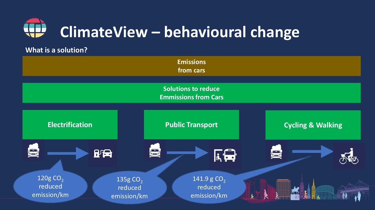 Bret Willers Presentation