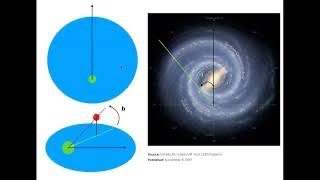 Interstellar Medium I