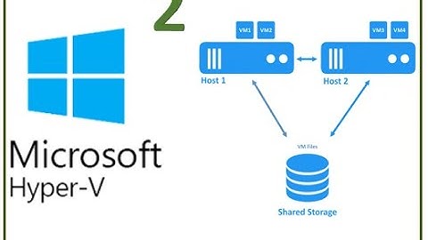 Hyper-V (core) automatic failover and high availability of virtual machines. (Part 2 of 2)
