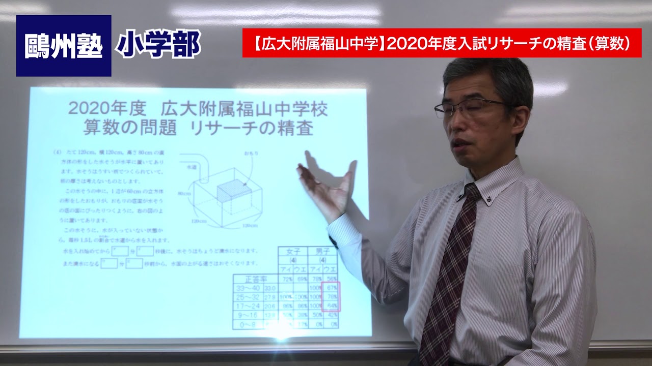 広大附属福山中学】2020年度入試リサーチの精査（算数） - YouTube